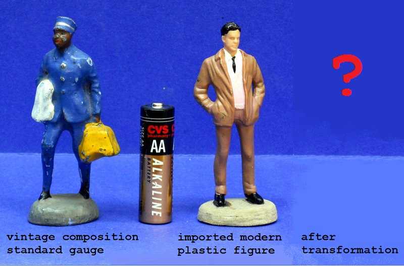 figurines-railroad-standard-and-coarse-O 001-001.JPG